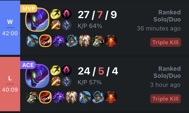el lol y asi 15