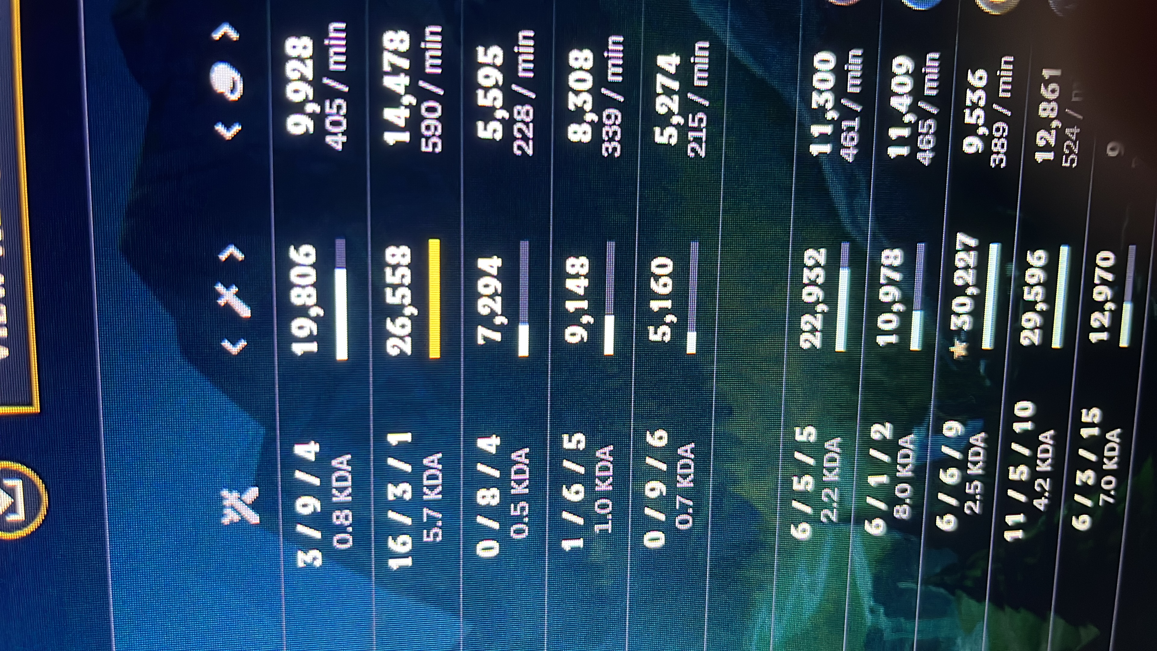 el lol y asi 21