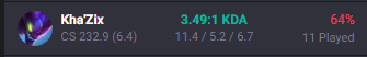 el lol y asi 23