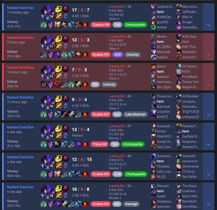 el lol y asi 24