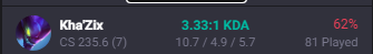 el lol y asi 32
