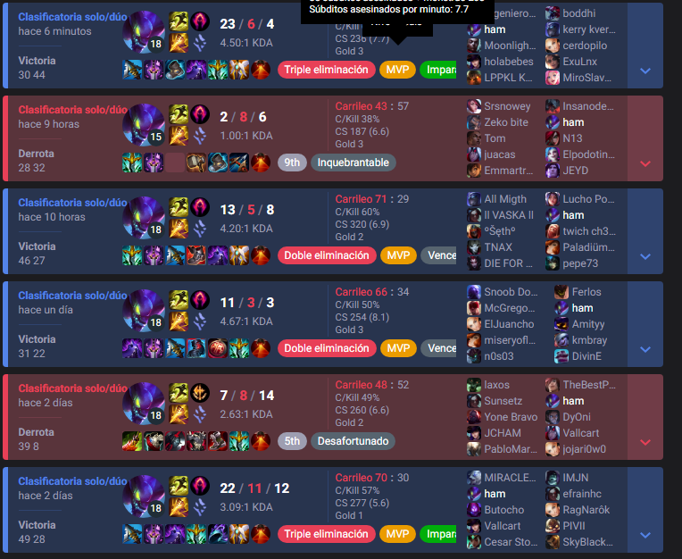 el lol y asi 33